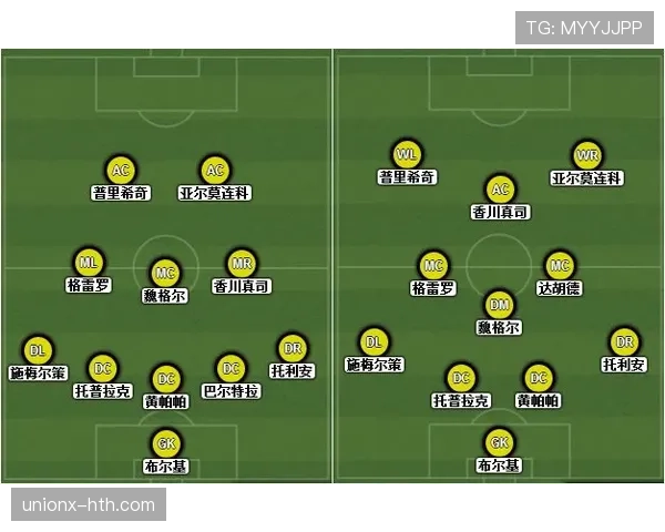 埃弗顿队节奏掌控能力强劲,研究显示对球队表现有积极影响 埃弗顿队节奏掌控能力强劲,研究显示对球队表现有积极影响