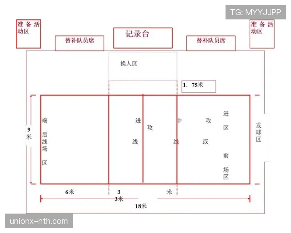 开赛规则详解:比赛开球时裁判如何判罚才算有效? 开赛规则详解:比赛开球时裁判如何判罚才算有效?