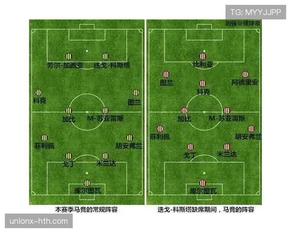 巴萨传控体系依旧，但进攻转化失效问题在赛季关键阶段逐步反映竞争压力