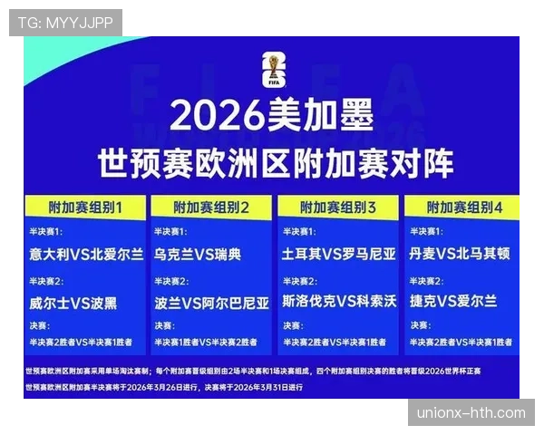 波黑2026世界杯阵容预测 哲科领衔锋线能否创造历史最佳战绩